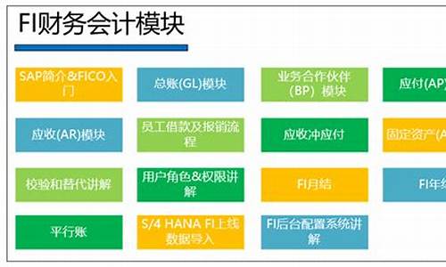 财务模块 源码_财务模块源码c#